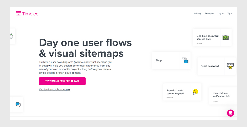 Timblee User Flows & Visual Sitemaps