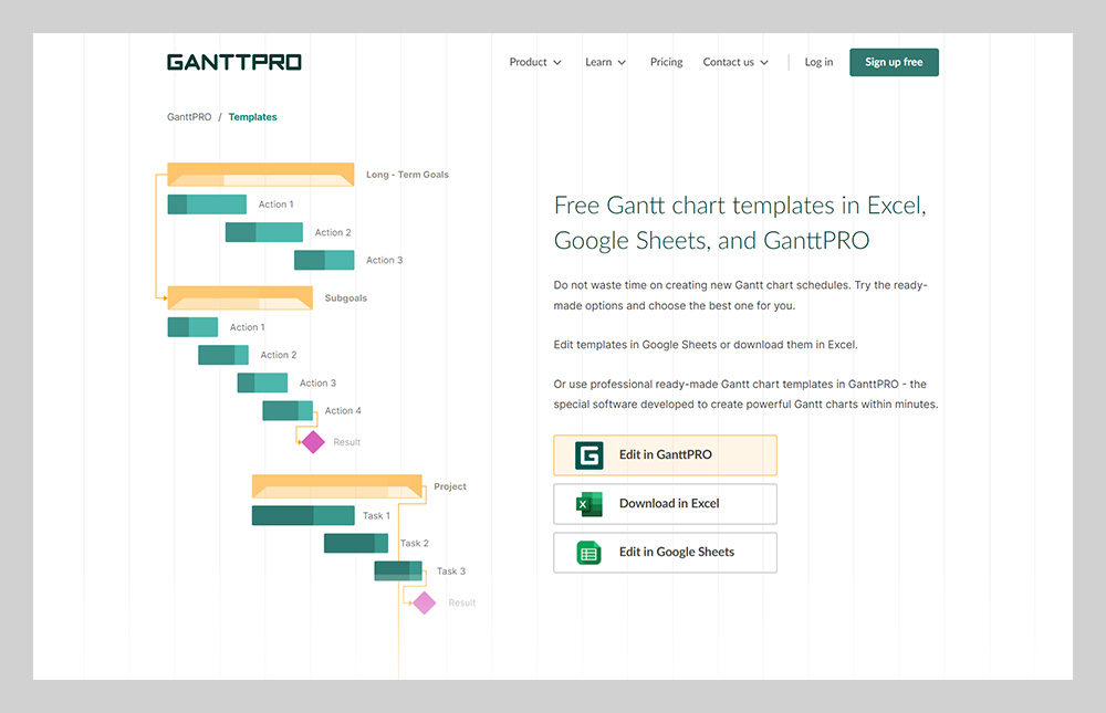 Free Gantt Chart Templates in Excel, Google Sheets, and GanttPRO 