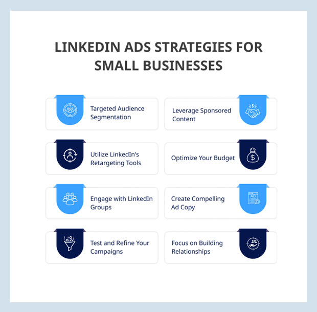 LinkedIn Ads Strategies