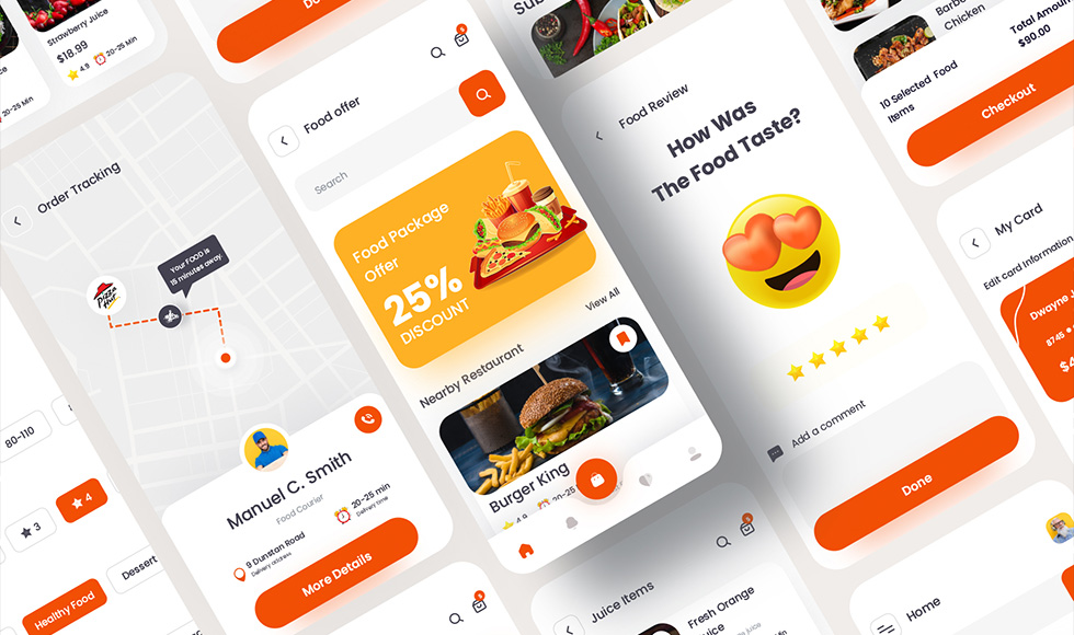 FoodKo - Food Delivery Ui Kit for Figma & Adobe XD