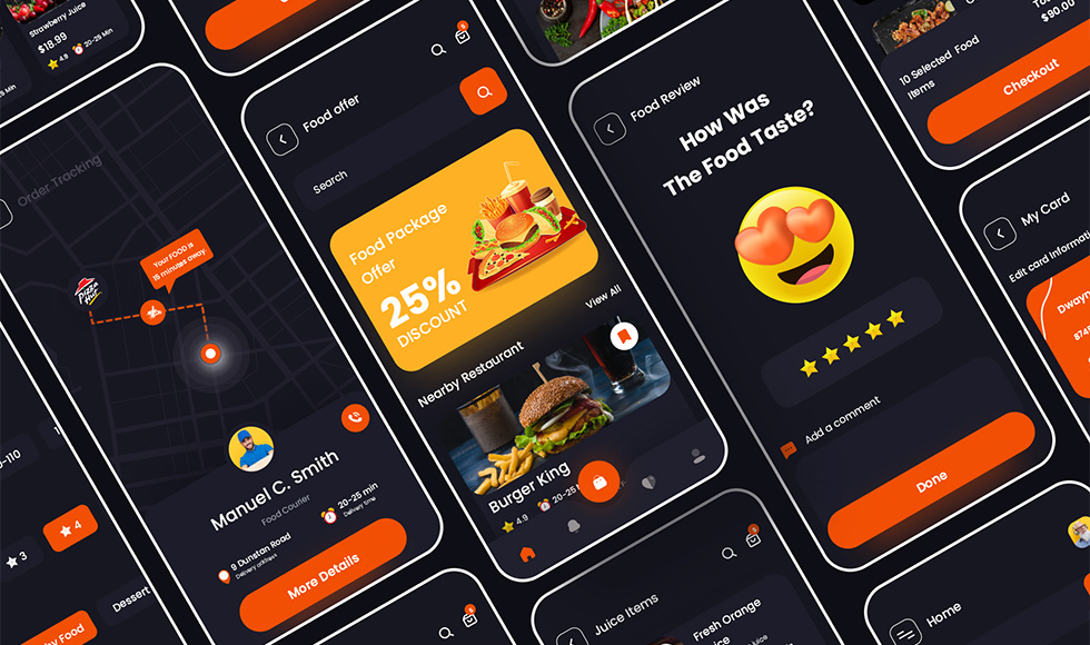 FoodKo - Food Delivery Ui Kit for Figma & Adobe XD